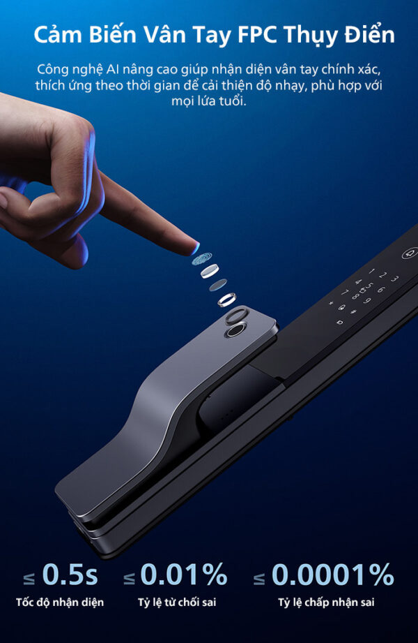 Khóa thông minh Philips