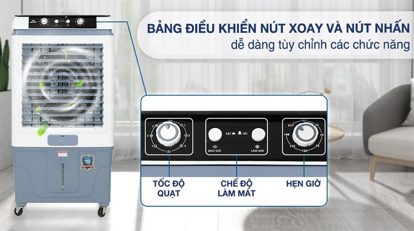 Bảng điều khiển Bảng điều khiển