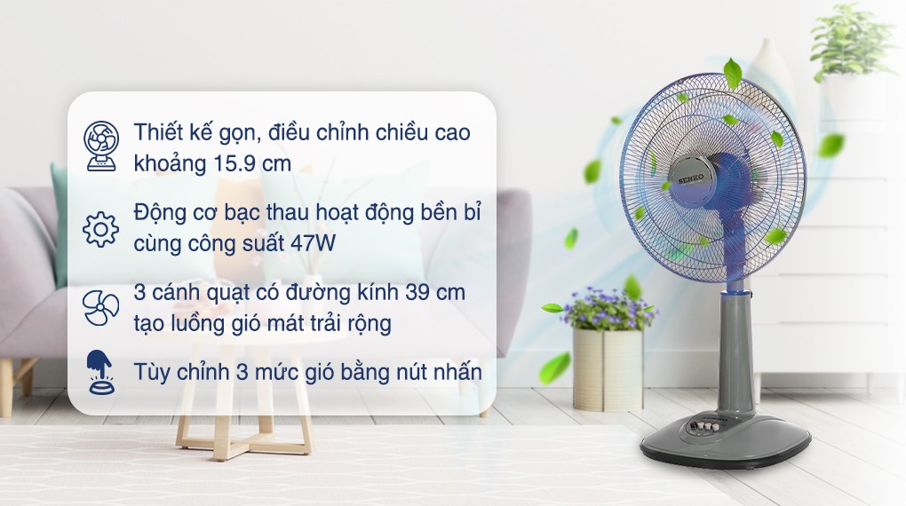 Câu hỏi thường gặp