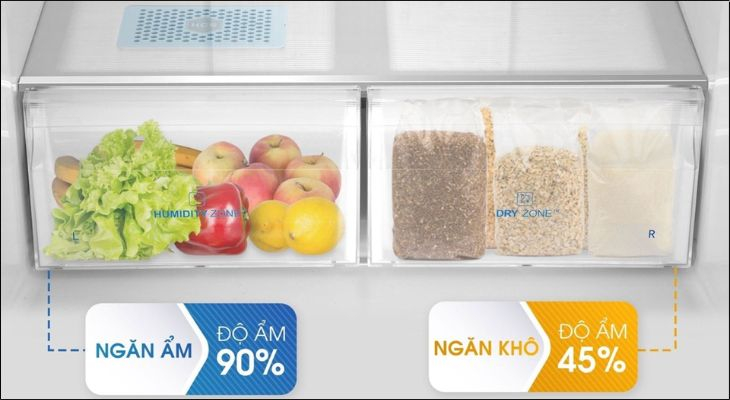 KHÁM PHÁ CÔNG NGHỆ NGĂN ẨM HCS TRÊN TỦ LẠNH AQUA – GIẢI PHÁP GIỮ RAU CỦ TƯƠI NGON TỐI ƯU. Mới nhất 2025