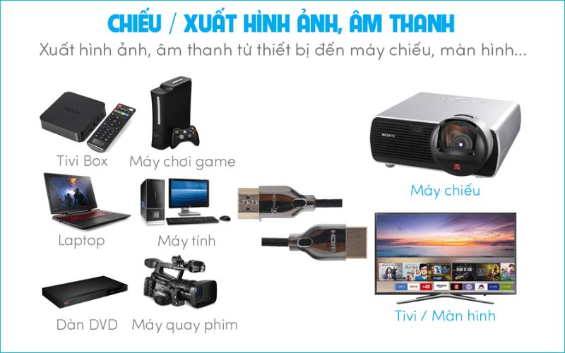 Cáp HDMI 2.0 Slim 2m Xmobile DS139-2TB Đen Bạc truyền tải dữ liệu lên đến tiêu chuẩn phân giải 4K UHD