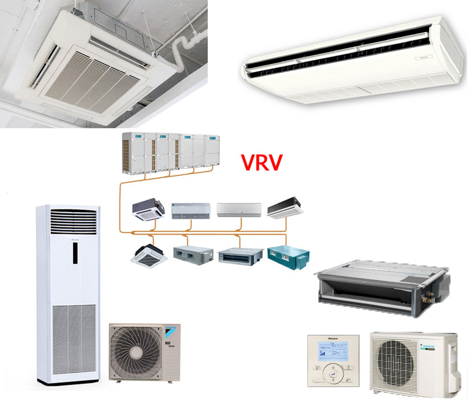 Khu công nghiệp nên lắp đặt loại điều hòa nào?