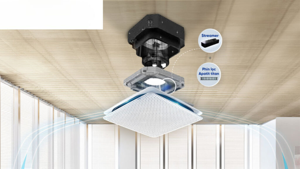 Điều hòa lọc không khí tốt