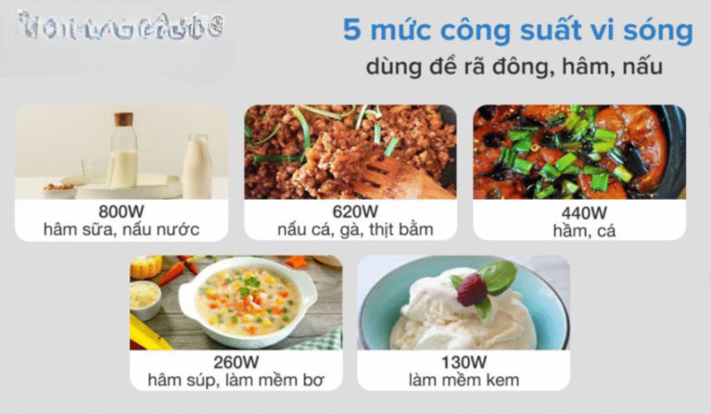 Đa dạng các mức công suất