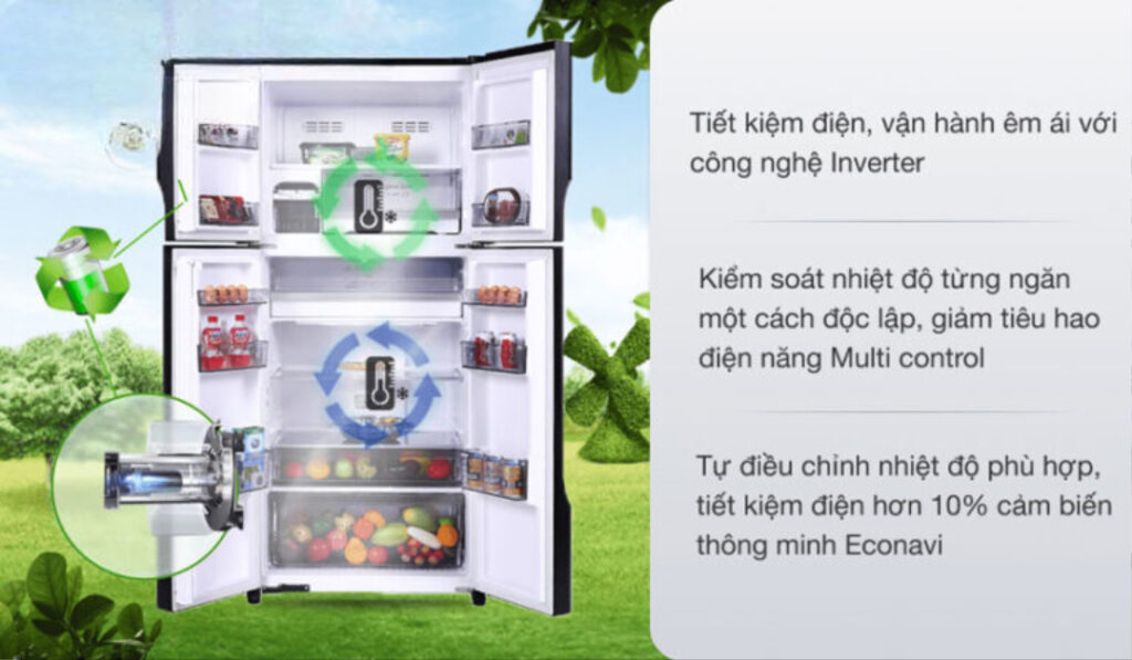 Tiết kiệm điện