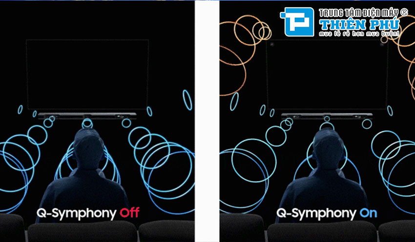 Smart Tivi Samsung 55 Inch 4K UHD UA55AU7700KXXV