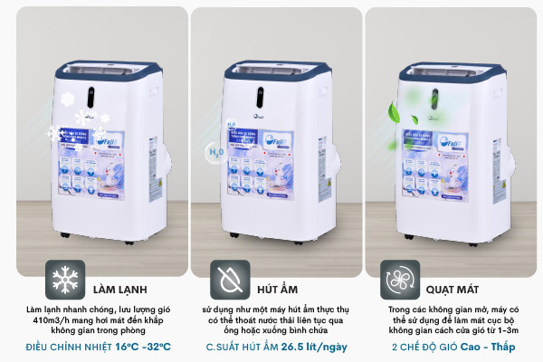 Lọc sạch không khí Lọc sạch không khí