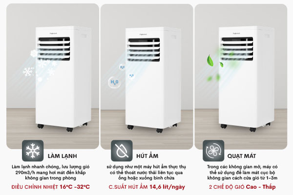 Có 4 chức năng trong 1 vô cùng tiện lợi