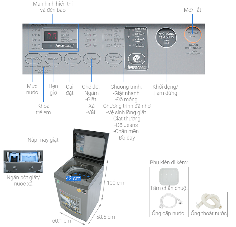 Đặc điểm nổi bật của máy giặt Toshiba Đặc điểm nổi bật của máy giặt Toshiba