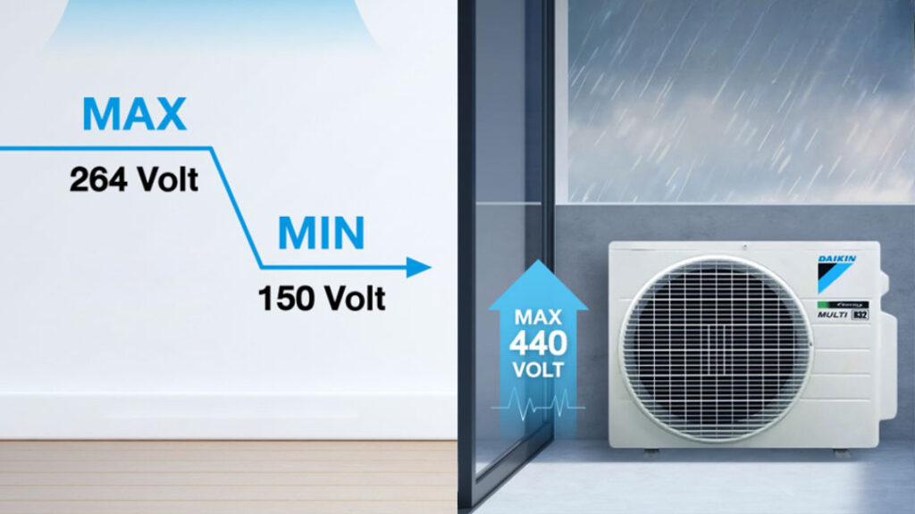 Công nghệ nổi bật trên dàn nóng điều hòa