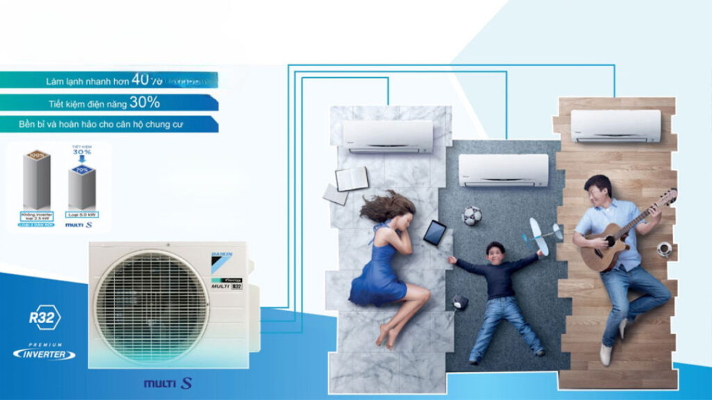 Giới thiệu tổng quan hệ thống điều hòa multi Daikin