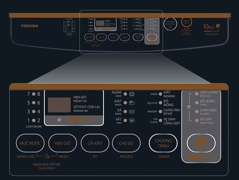 Bảng điều khiển hỗ trợ tiếng Việt của máy giặt Toshiba 10kg AW-DM1100PV(KK)