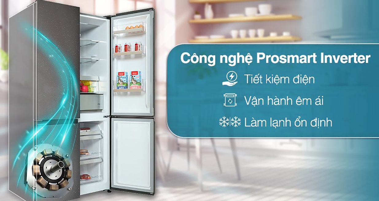 Công nghệ ProSmart Inverter tiết kiệm điện 
