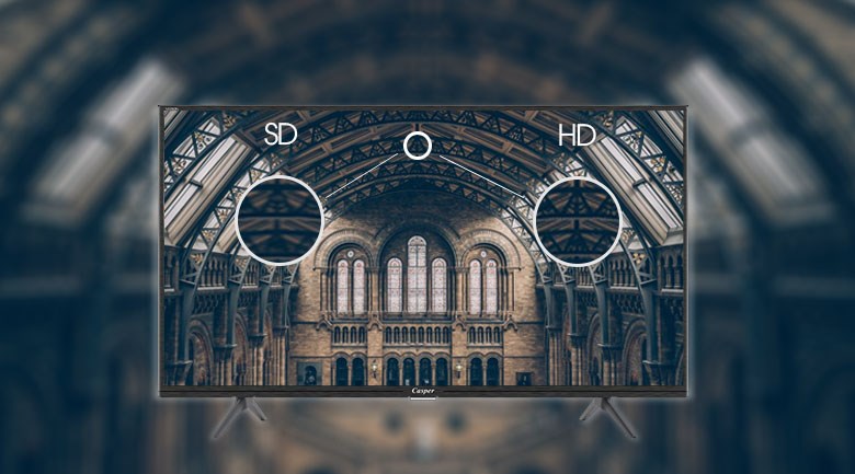 Tivi HD là tivi có độ phân giải cao Tivi HD là tivi có độ phân giải cao