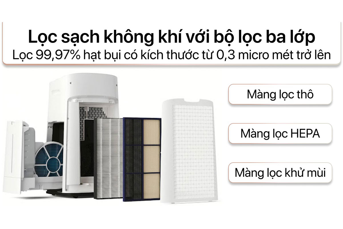 Hệ thống màng lọc đa lớp tối ưu