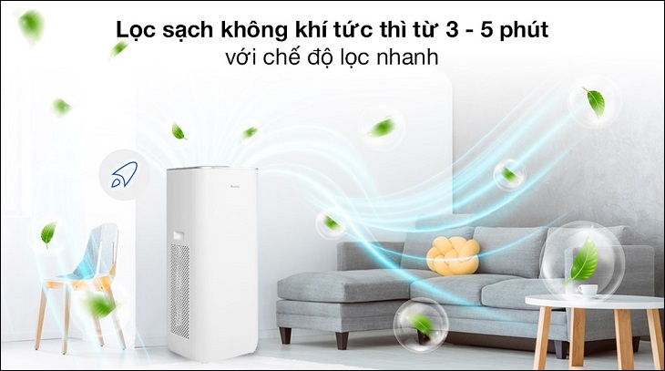 Máy lọc không khí Gree giúp bạn lọc sạch bụi bẩn, vi khuẩn trong nhà nhanh chóng