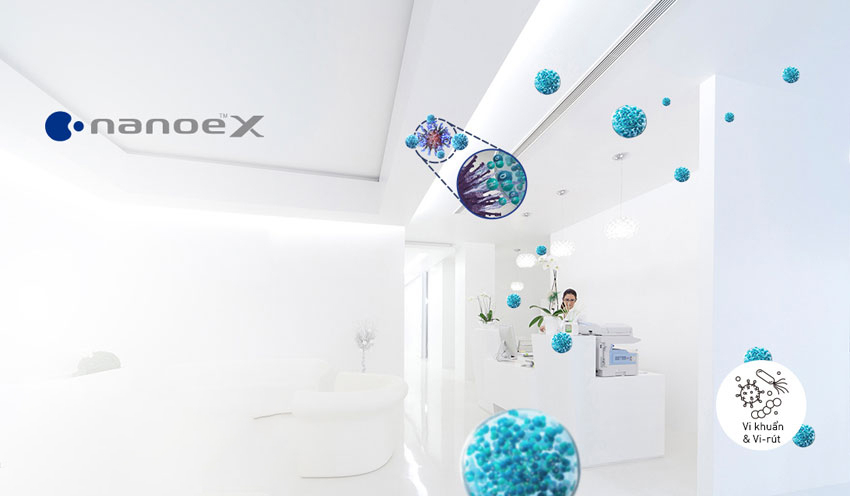 điều hòa ống gió Panasonic S-18PF3HB/U-18PZ3H5 trang bị công nghệ Nanoe-G thanh lọc không khí bảo vệ sức khỏe