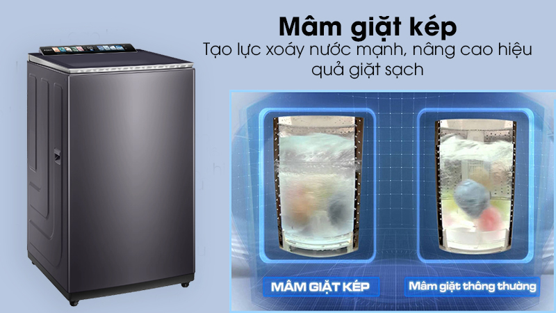 Máy giặt Aqua inverter AWM11-BSR1K(BU)