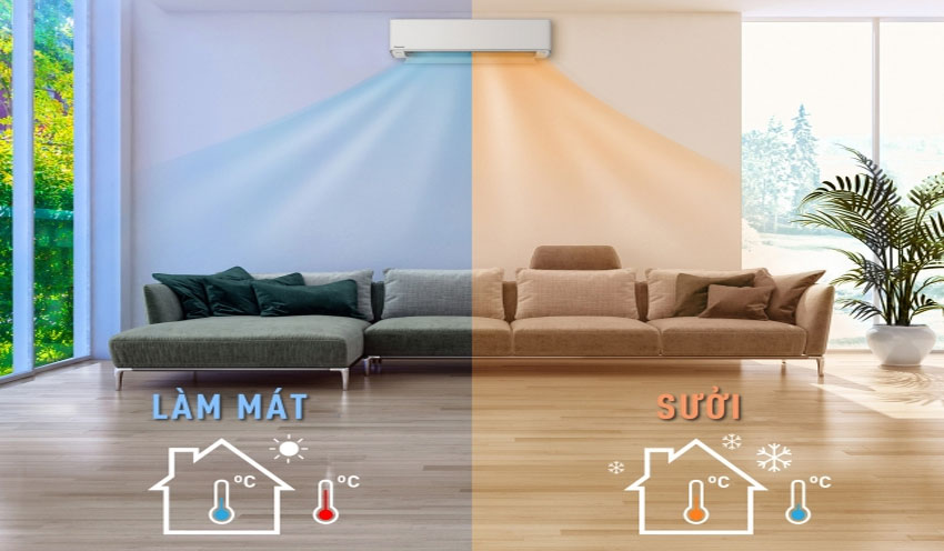 7 Tính năng hữu ích của điều hòa Panasonic 2 chiều inverter CS-YZ24BKH-8