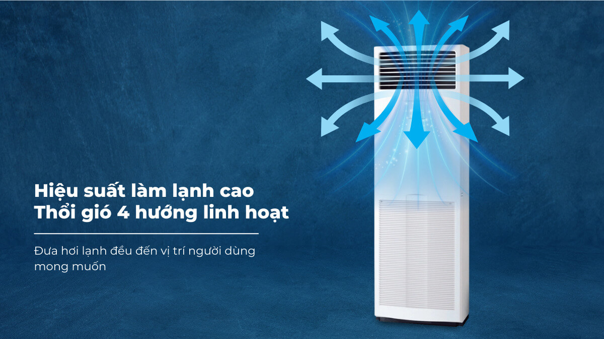 Điều hòa cây Daikin 24000btu FVA71AMVM/RZF71DVM