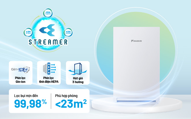 Những điểm nổi bật của máy lọc không khí Daikin MC55UVM6-7: Máy lọc từ thương hiệu hàng đầu