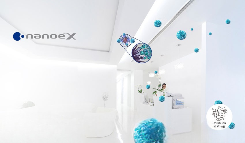 Công nghệ trên  Panasonic S-1821PF3H/U-18PR1H5