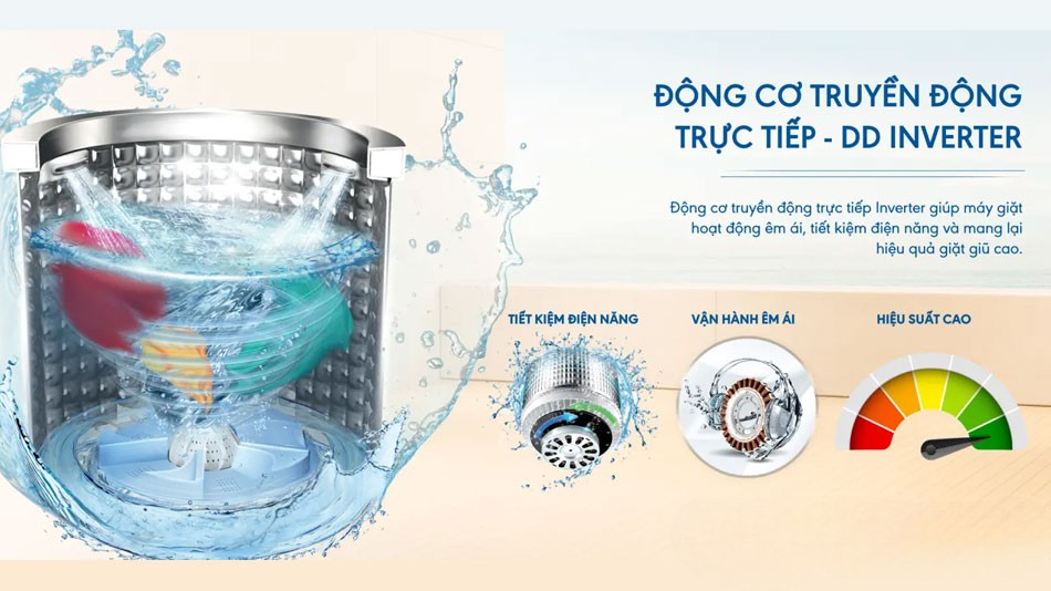 máy giặt Aqua lồng đứng AQW-DR160UHT.PS trang bị công nghệ Inverter tiên tiến