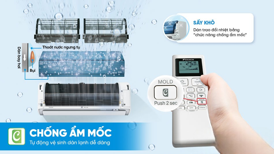 điều hòa Daikin 1 chiều FTHB50ZVMV trang bị Chế độ tự làm sạch chống ẩm mốc điều hòa Daikin 1 chiều FTHB50ZVMV trang bị Chế độ tự làm sạch chống ẩm mốc