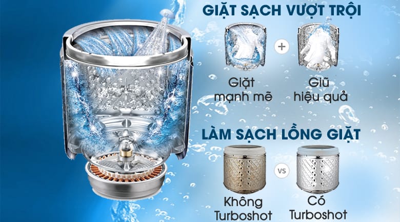 Máy giặt LG cửa trên T2522AX7G
