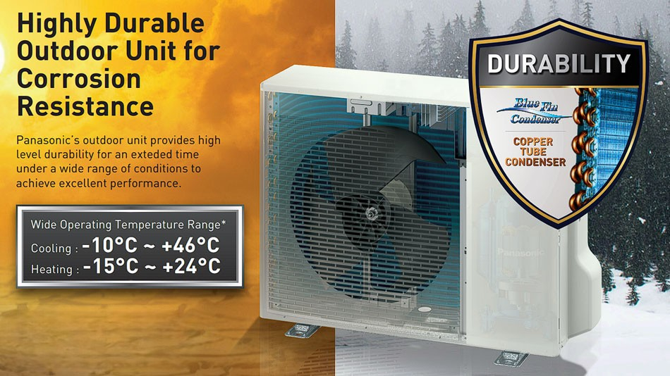 CU-3U27YBZ cho phép người dùng tự do phối ghép với nhiều loại dàn lạnh khác nhau