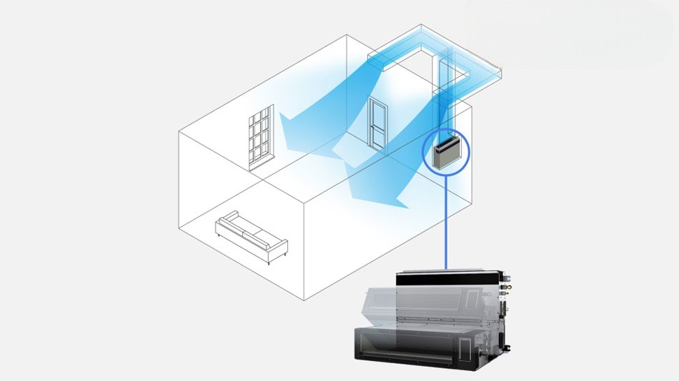  S-3448PF3H/U-48PRH1H5 được trang bị khả năng điều chỉnh áp suất tĩnh linh hoạt