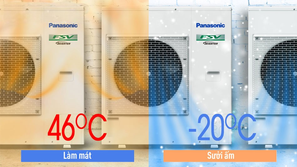 Hệ thống Mini-FSV LE2 cung cấp sự linh hoạt thiết kế đáng kể