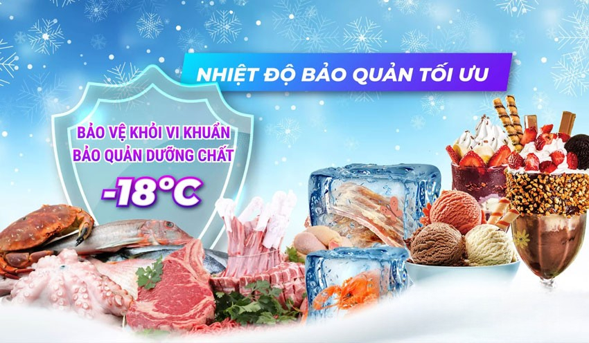 Ưu điểm của tủ đông Sanaky Inverter VH-3899K3B Ưu điểm của tủ đông Sanaky Inverter VH-3899K3B