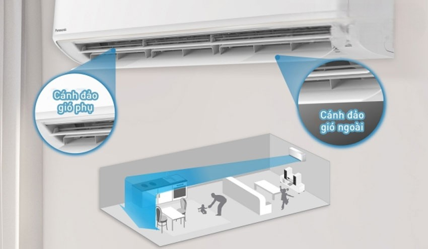 điều hòa Panasonic 18000btu 1 chiều CS-U18BKH-8  làm lạnh mạnh mẽ