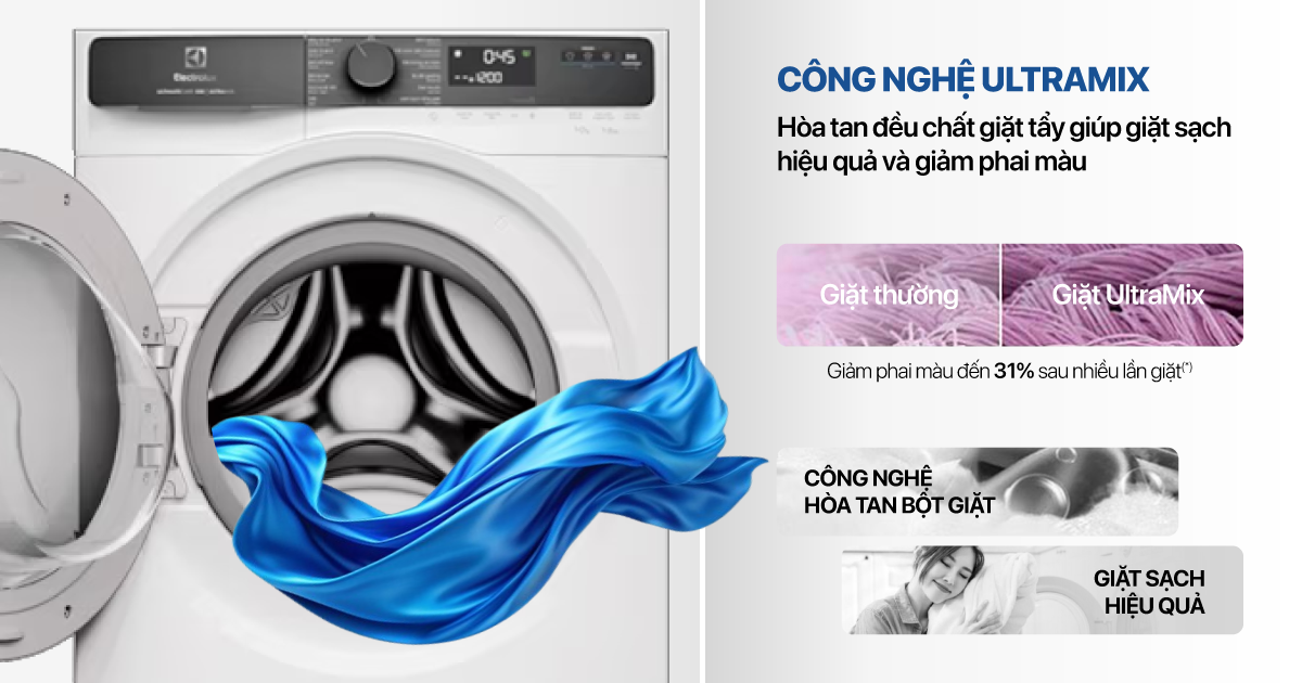 Máy giặt Electrolux cửa ngang 9kg EWF9023P5WC