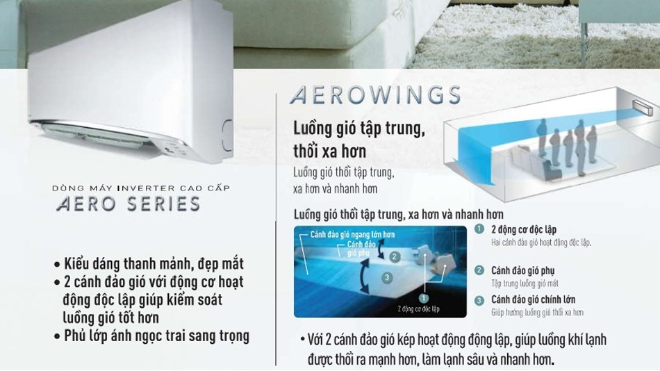 Điều hòa Panasonic inverter 18000btu 1 chiều CS-XU18BKH-8