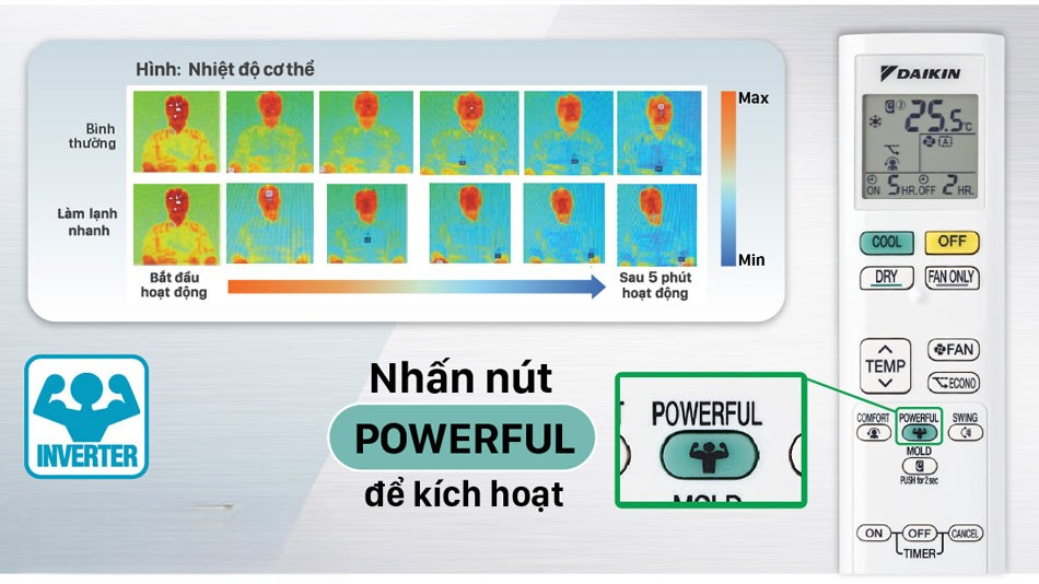 Cách dùng điều hòa Daikin 1 Chiều FTHB50ZVMV với Chế độ Powerful Cách dùng điều hòa Daikin 1 Chiều FTHB50ZVMV với Chế độ Powerful