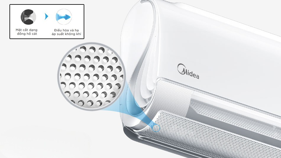 Hiệu quả tiết kiệm điện của điều hòa Midea 1 chiều MSFAB-13CRFN8
