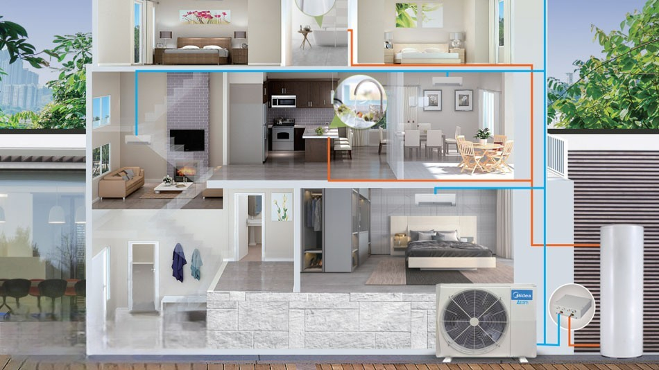 Máy Nước Nóng Bơm Nhiệt Heat Pump Midea 200 Lít MT-200R30 sử dụng bền bỉ, tiết kiệm chi phí dài hạn