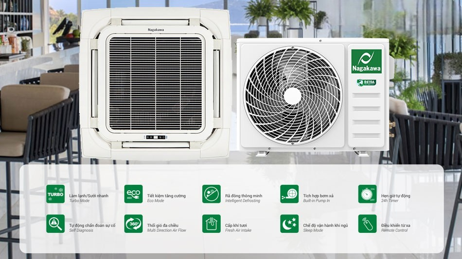 công nghệ được trang bị trên điều hòa âm trần Nagakawa 2 chiều NT-A50R1T20