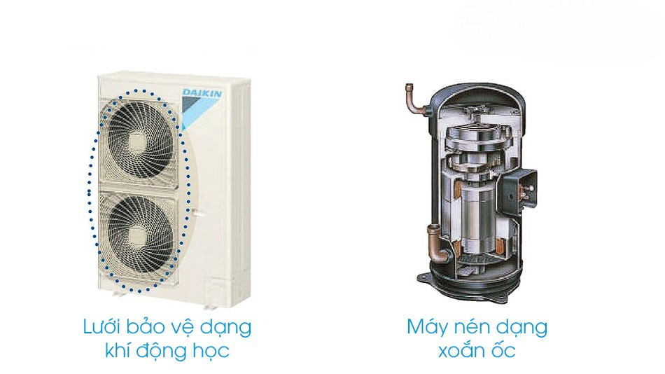 điều hòa nối ống gió Daikin FBFC125DVM9/RZFC125EY1 Trang bị Bơm nước xả DC