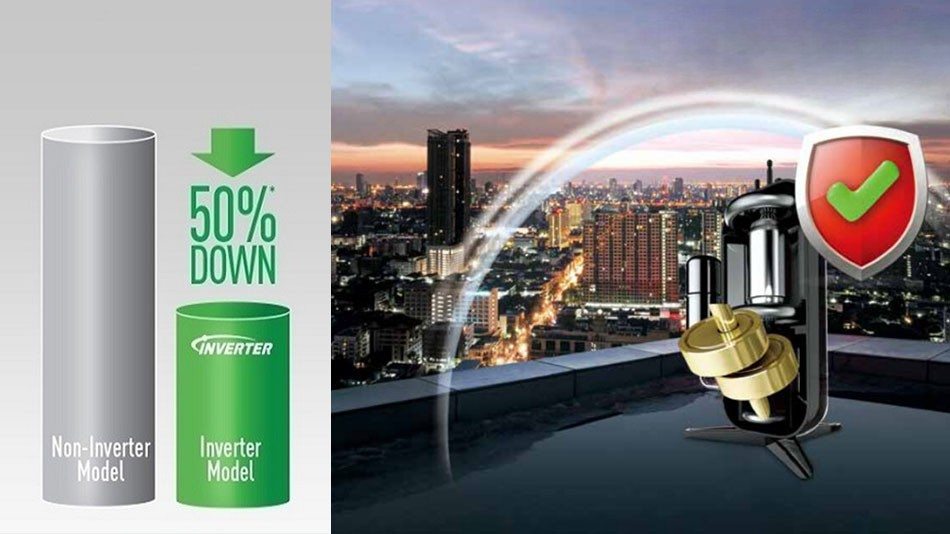 FBA71BVMA9/RZF71DVM tiết kiệm điện năng