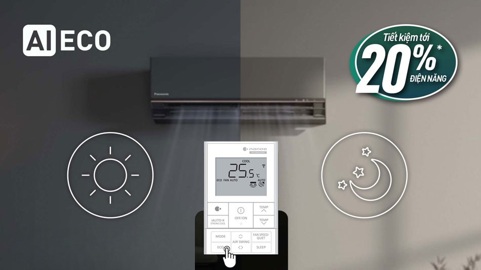 Tính năng, công nghệ điều hòa Panasonic 1 chiều CS-AU9BKH-8