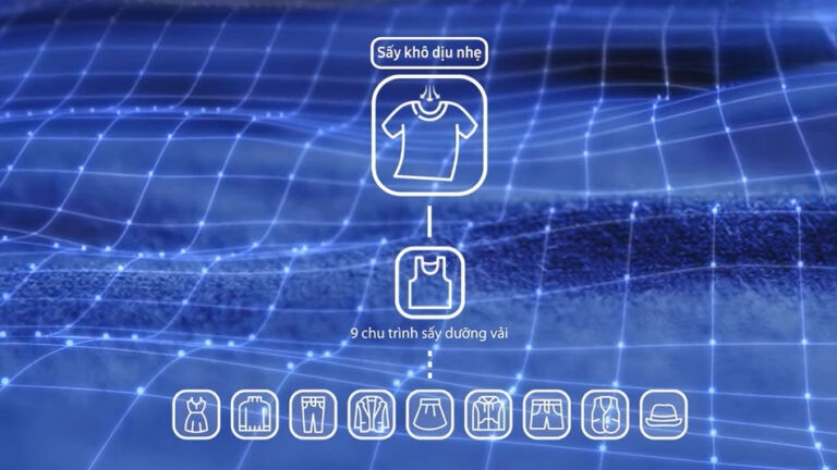 DF24CB9900CRSV sử dụng công nghệ sấy HeatPump™