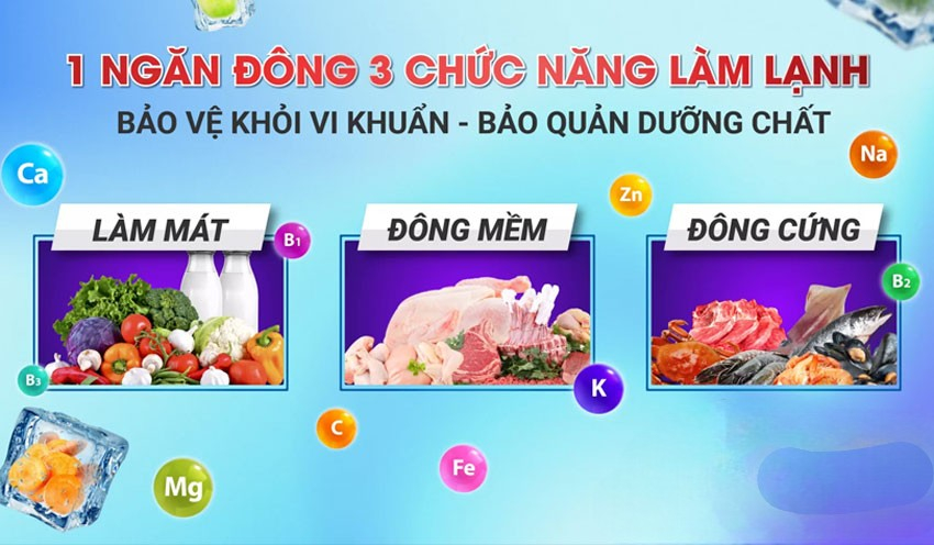 Sanaky Inverter VH-1399HY4K được nhiều người lựa chọn chính là khả năng tiết kiệm điện Sanaky Inverter VH-1399HY4K được nhiều người lựa chọn chính là khả năng tiết kiệm điện