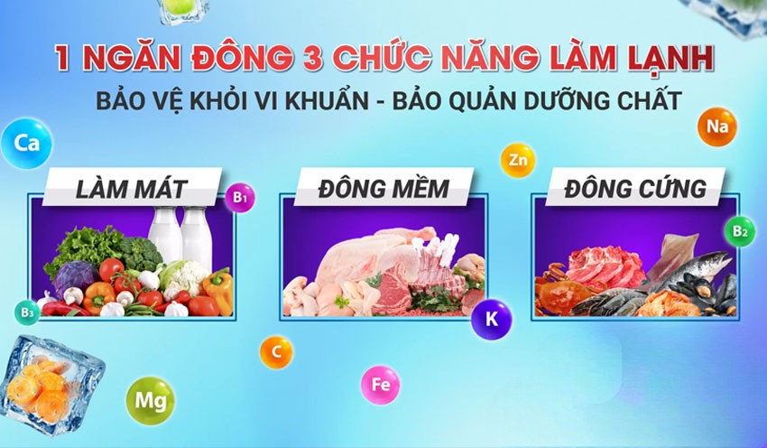 tủ đông Sanaky Inverter VH-5699HY4K với lớp foam cách nhiệt dày tủ đông Sanaky Inverter VH-5699HY4K với lớp foam cách nhiệt dày