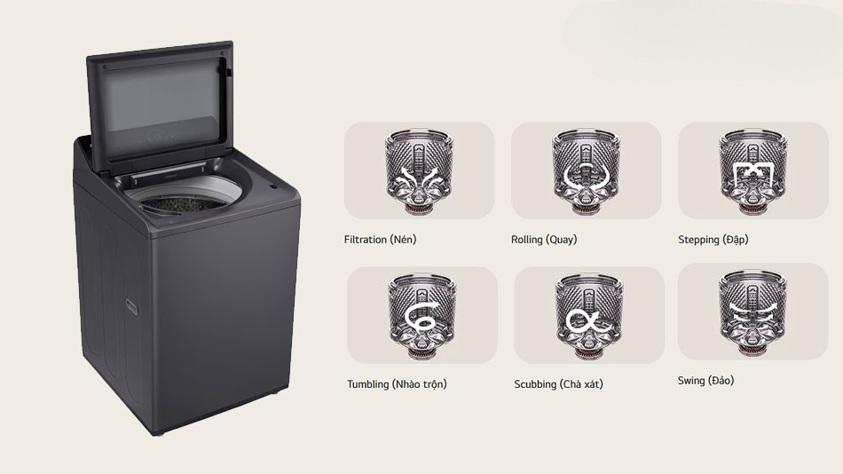 công nghệ 6 Motion™ của máy giặt LG T2516DX5G