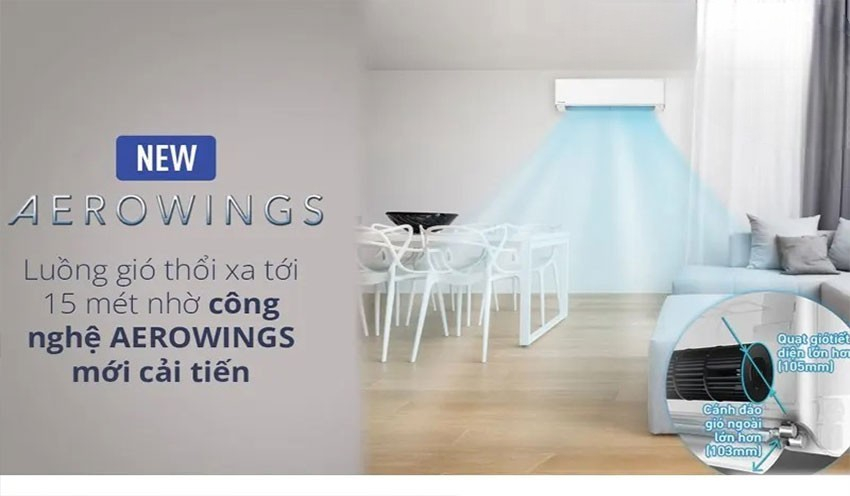 Lợi ích thực tế của cánh đảo gió Aerowings trên điều hòa Panasonic giá rẻ CS-N18AKH-8 Lợi ích thực tế của cánh đảo gió Aerowings trên điều hòa Panasonic giá rẻ CS-N18AKH-8