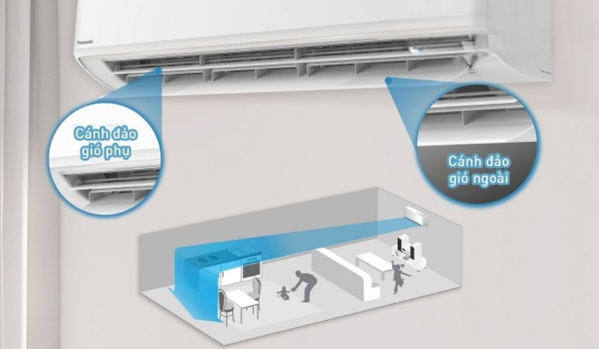 Có nên chọn Panasonic CS-N18AKH-8 vì cánh đảo gió Aerowings? Có nên chọn Panasonic CS-N18AKH-8 vì cánh đảo gió Aerowings?