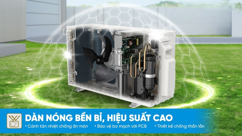 điều hòa Daikin giá rẻ FTHB60ZVMV/RHB60ZVMV được cải tiến để hạn chế khe hở
